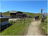 Passo Sella - Sassopiatto / Plattkofel